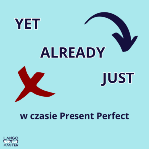 Yet, already i just w czasie Present Perfect