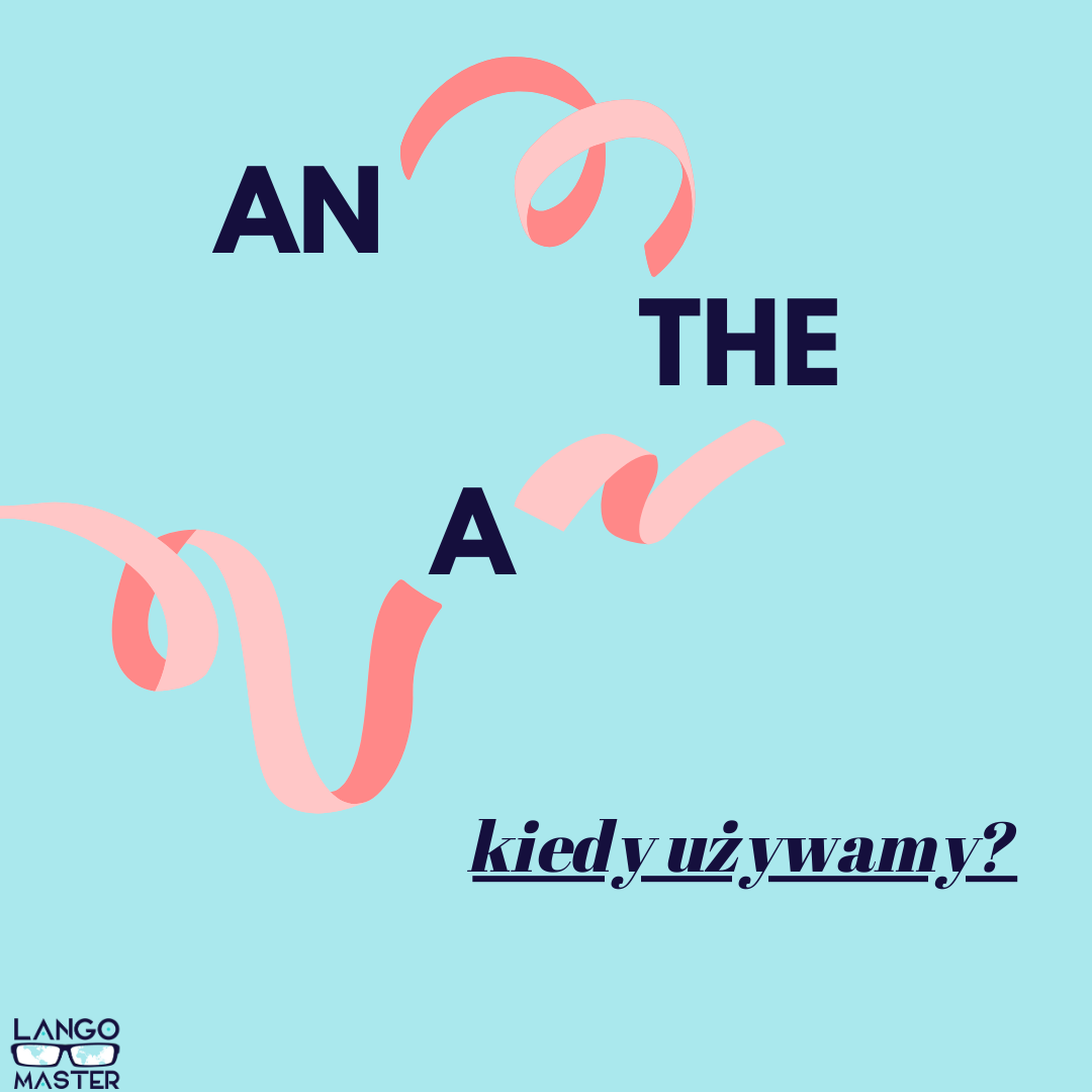 Kiedy używamy a an the - Lango Master